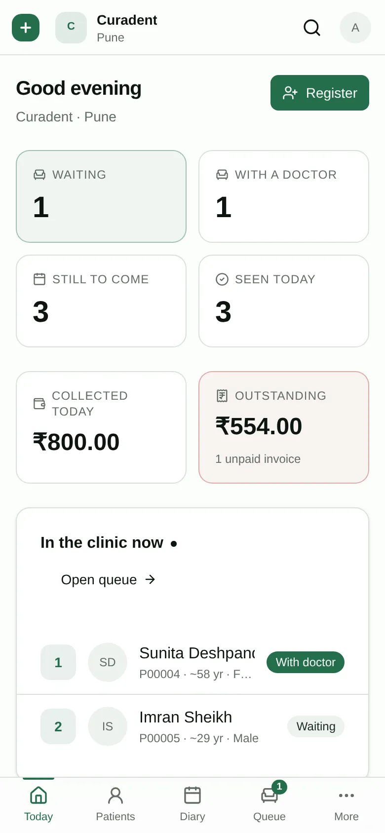 The Today screen in Clinikr on a phone: patients waiting, appointments due, and money collected so far.